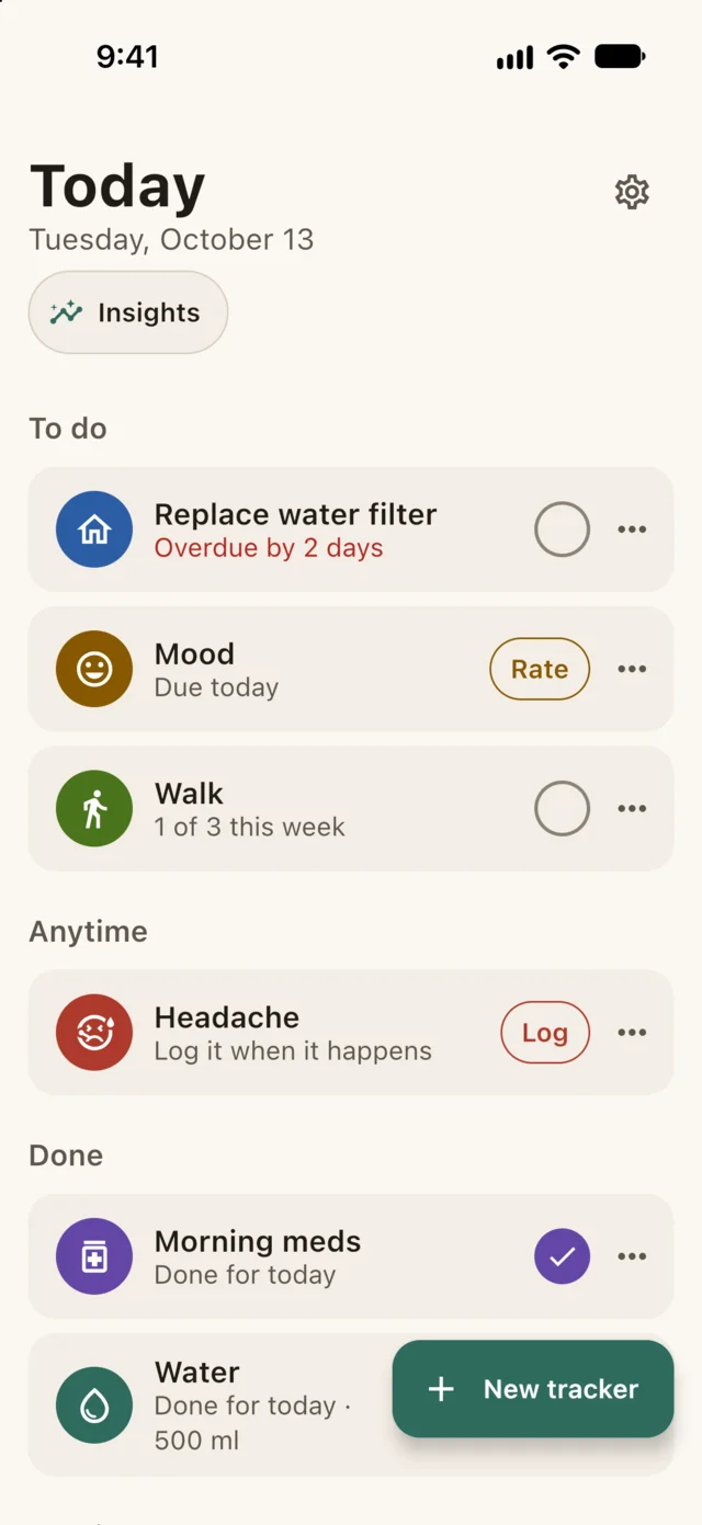 Everso Today screen on iPhone: trackers grouped into To do, Anytime and Done, with an overdue water filter, a mood rating and a walk count