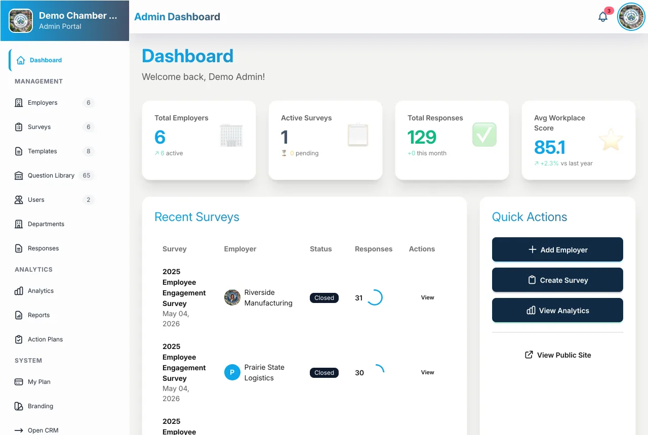 Chamber Culture — CRM · Admin dashboard