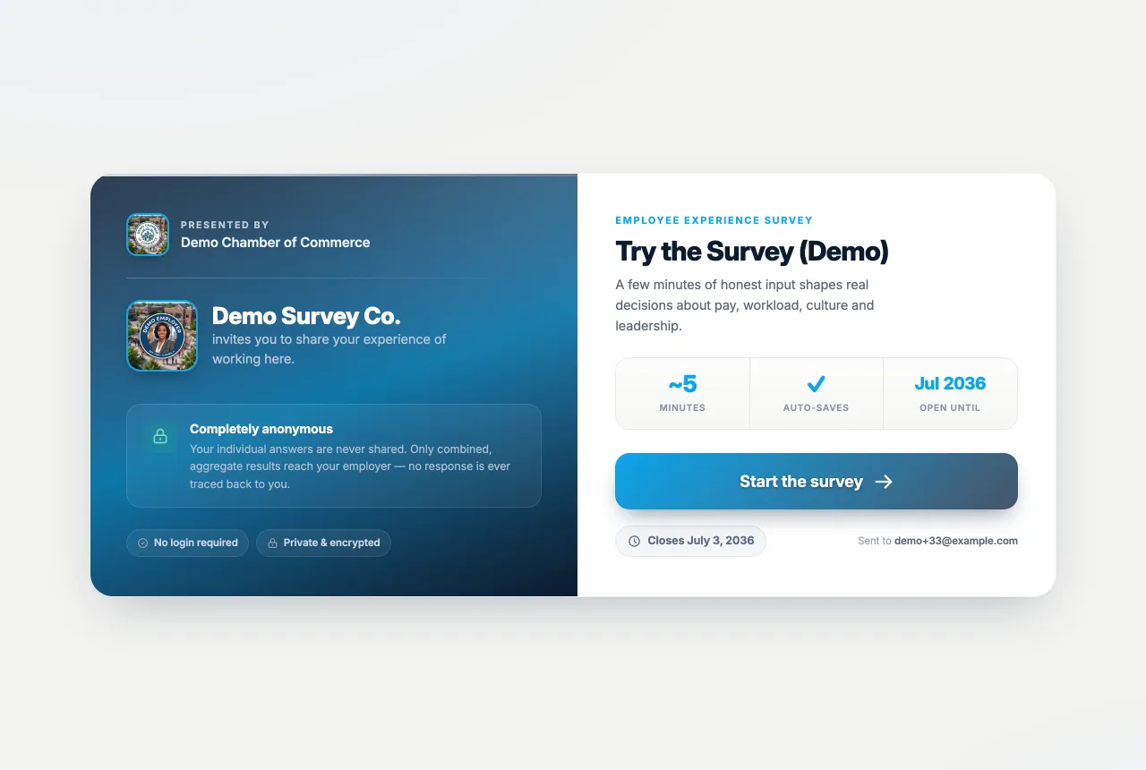 Chamber Culture — Surveys · Employee experience